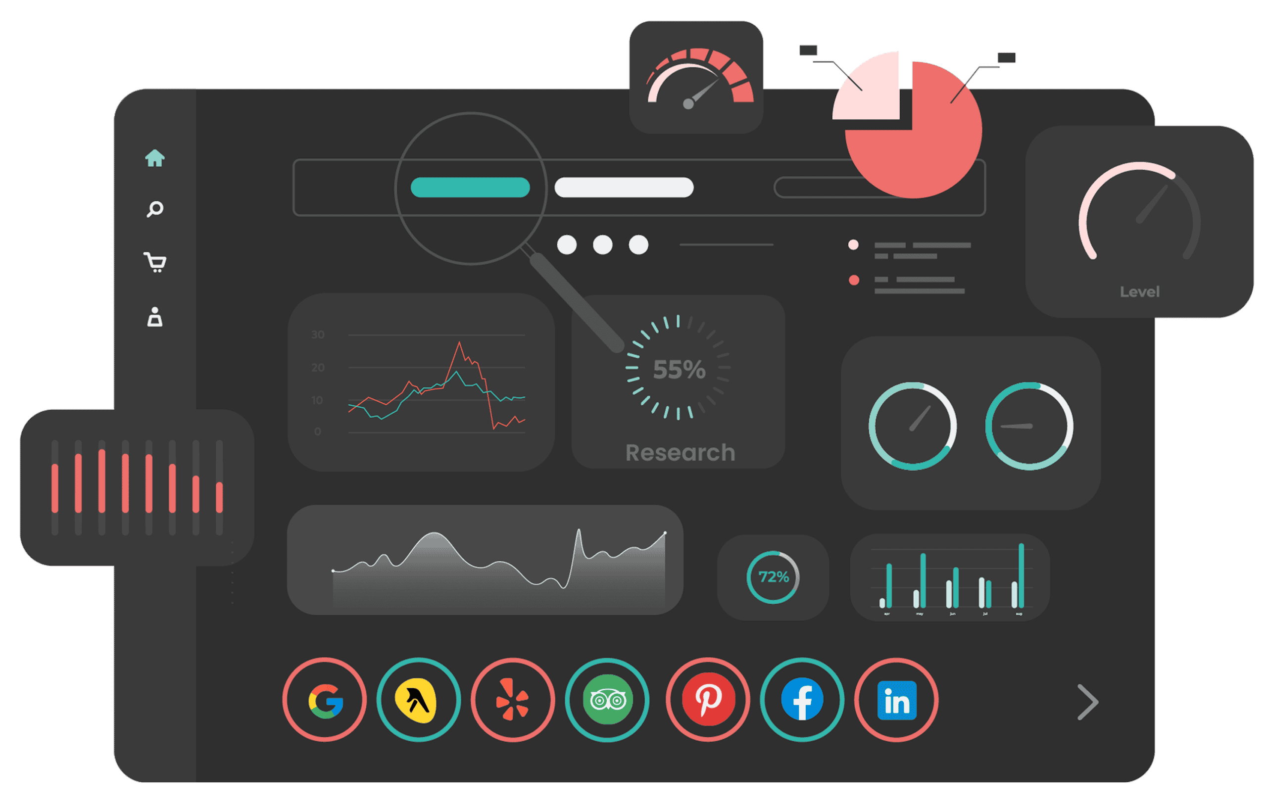 Responsive Website Design Coeur d'Alene